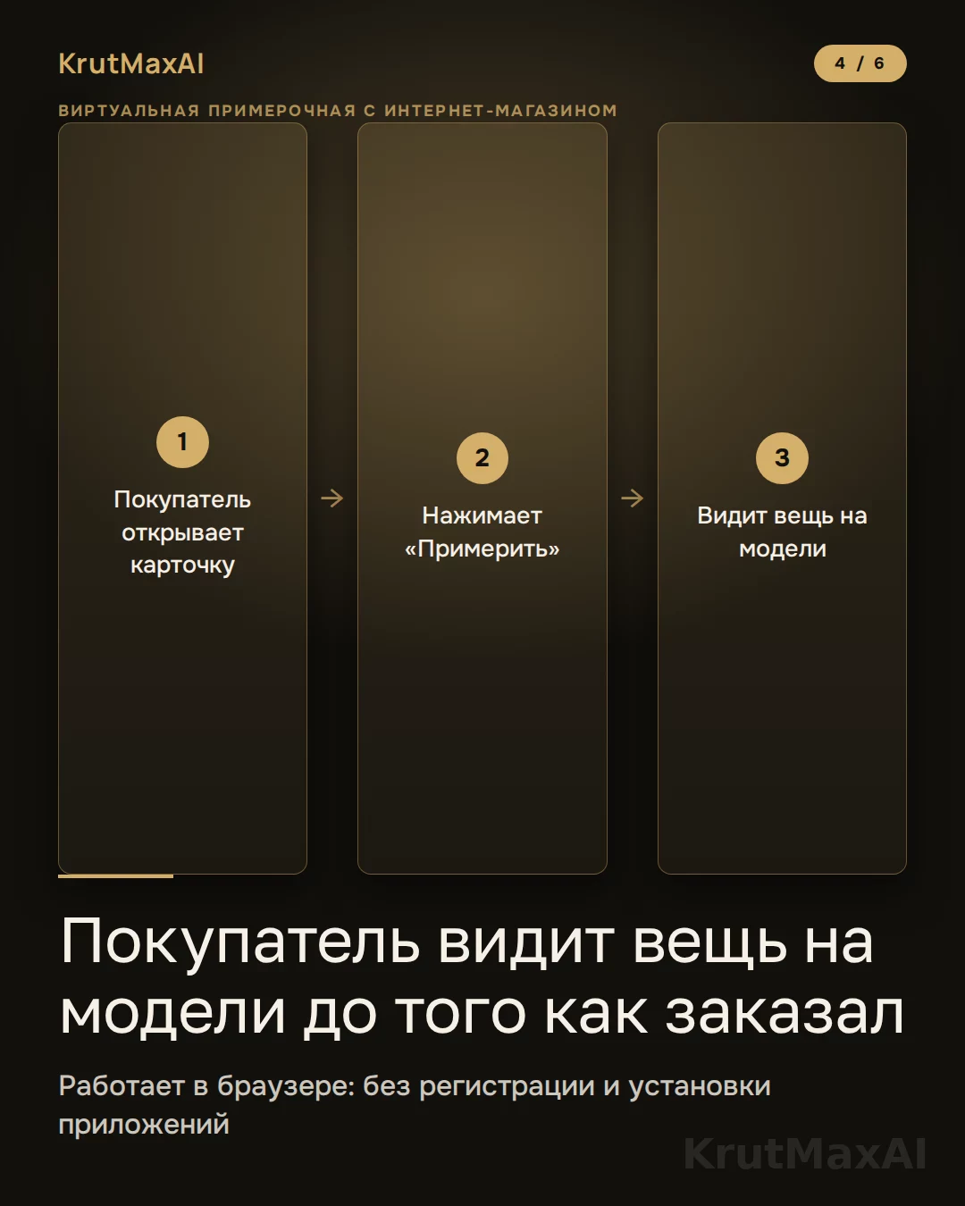 Три шага: открыл карточку, нажал «Примерить», увидел вещь на модели до заказа