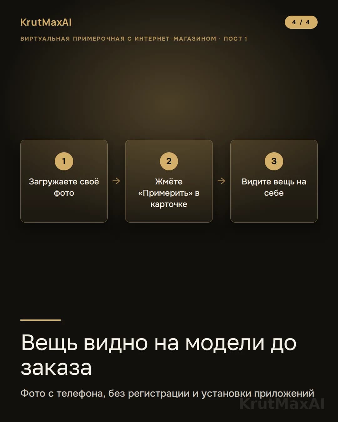 ATELIER: покупатель видит вещь на модели за три шага